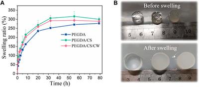 A tough and mechanically stable adhesive hydrogel for non-invasive wound repair